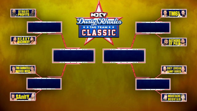 Dusty Rhodes Tag Team Classic Bracket