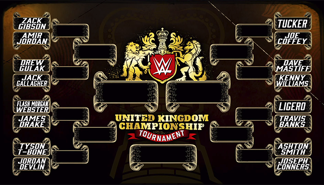 WWE UK Championship Tournament