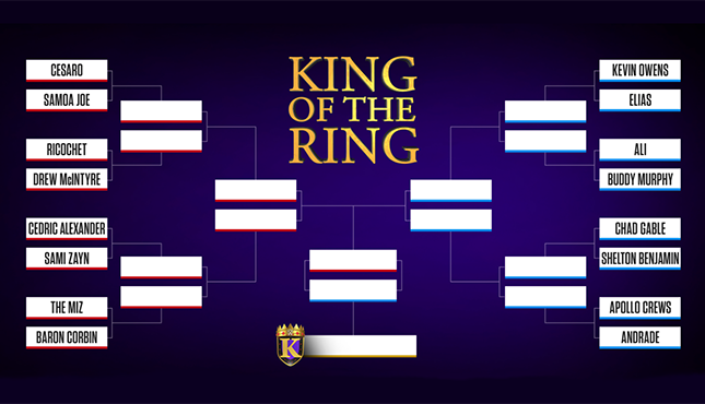 King of the Ring Brackets