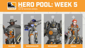 Overwatch League Hero Pool