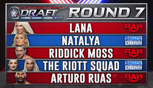 WWE announces additional draft picks on Raw Talk - WON/F4W - WWE news, Pro  Wrestling News, WWE Results, AEW News, AEW results