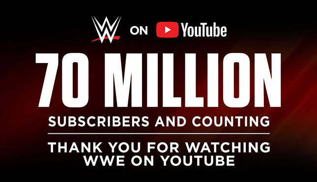  WWE  70    YouTube   WWE-YouTube-645x370.