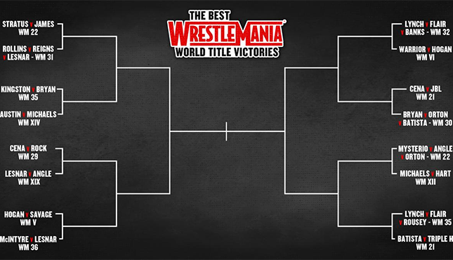 The Best WrestleMania World Title Victories Brackets