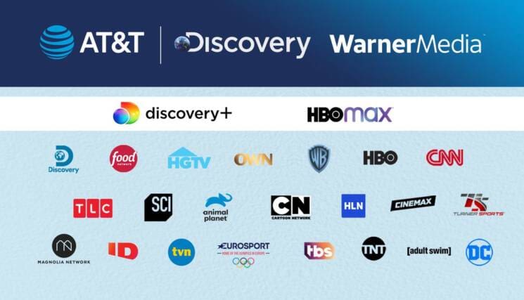 WarnerMedia Discovery