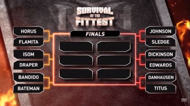 Survival of the Fittest 2021 ROH