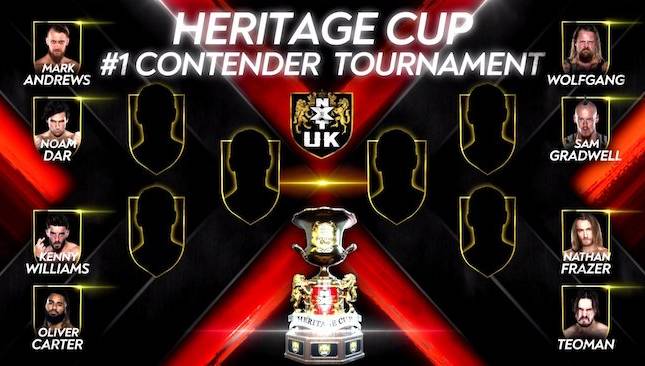 WWE NXT UK Heritage Cup Tournament