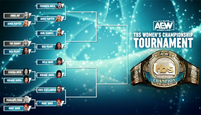 AEW TBS Women’s Championship Tournament