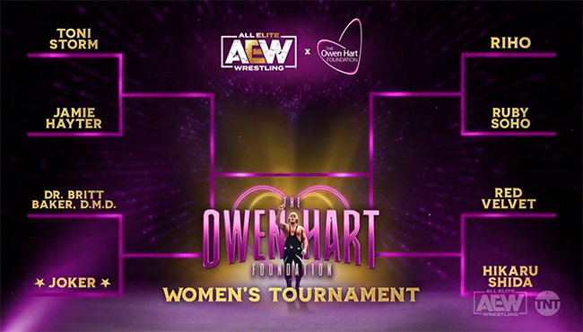 Riho Qualifies For Womens Owen Hart Tournament On Rampage Full Bracket Revealed 411mania 