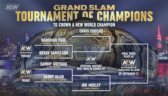 BREAKING NEWS: WWE WorldHeavyweight Championship Tournament Brackets  Announced!