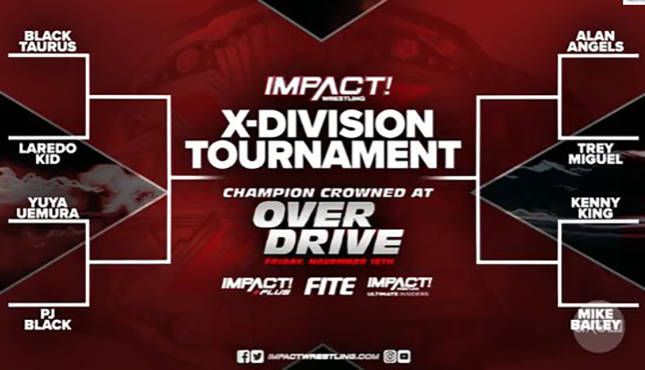 Impact Wrestling X-Division Tournament