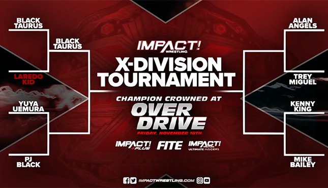 Impact Wrestling X-Division Tournament