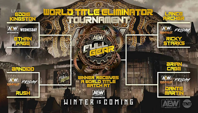 AEW World Title Eliminator Tournament