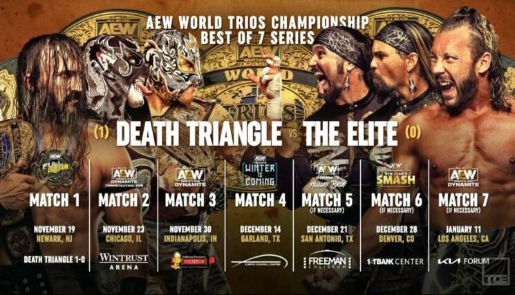 Death Triangle Elite