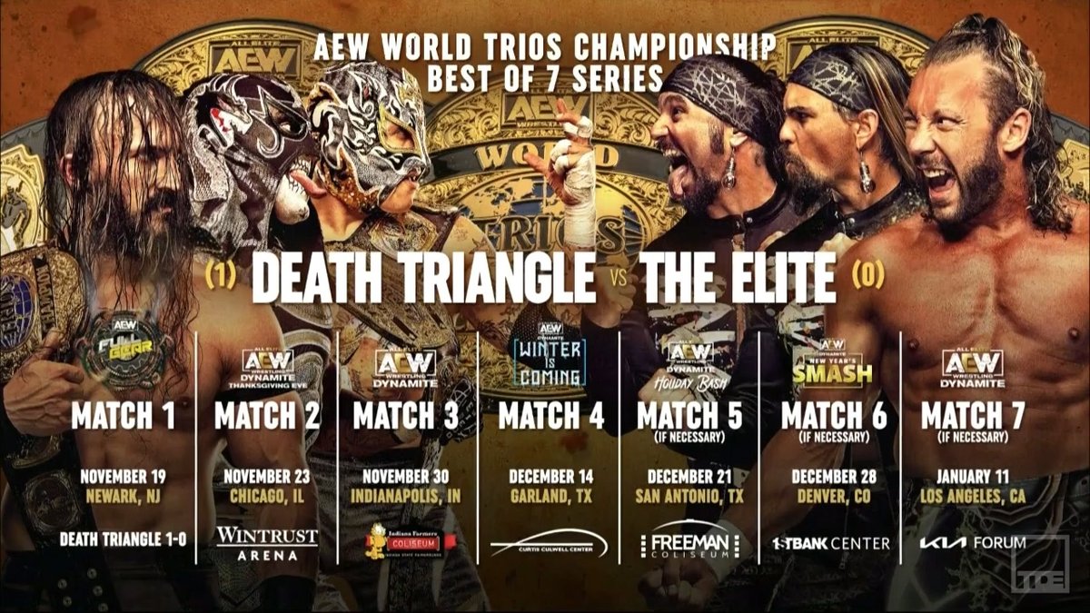 The Elite To Face Death Triangle In Best Of Seven Series on AEW Dynamite