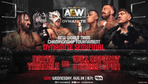 Aussie Open and Will Ospreay Death Triangle AEW Dynamite