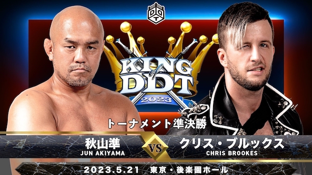 DDT Pro - Chris Brookes