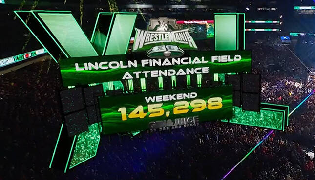 WWE-WrestleMania-40-Attendance-645x370.jpg