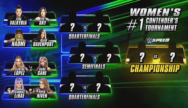 WWE Speed Women's Championship Tournament