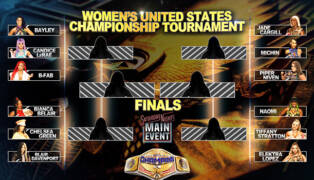 WWE Women's US Title Tournament Brackets