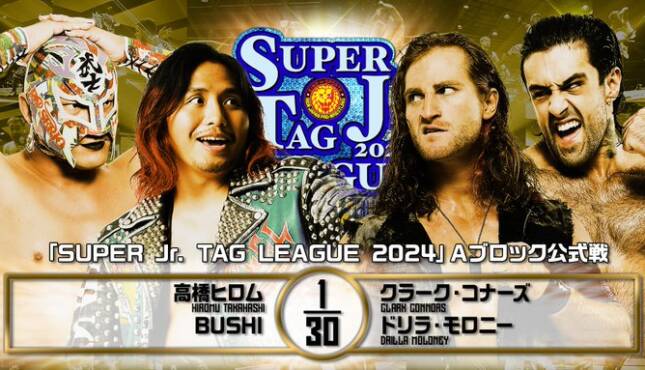 NJPW Super Junior Tag League