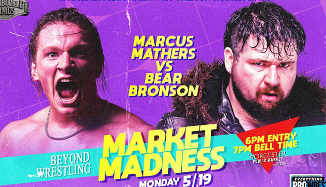 Beyond Wrestling Market Madness