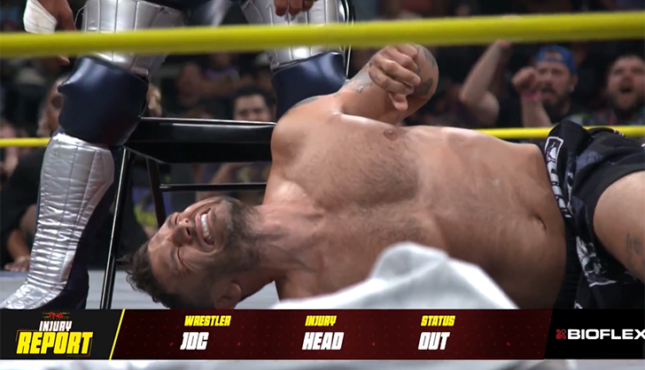TNA JDC Injury Report