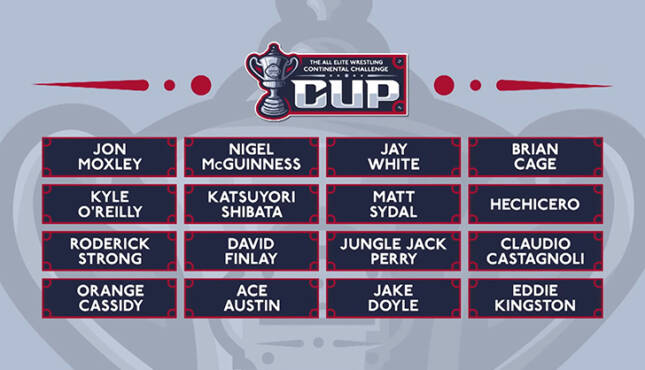 AEW Continental Cup Field 2026 AEW All In
