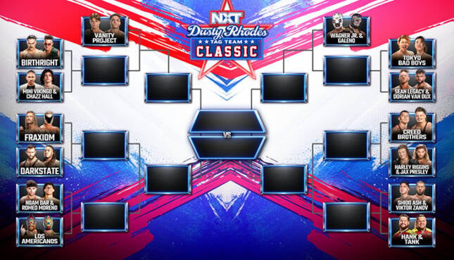 WWE NXT Dusty Rhodes Tag Team Classic 2026